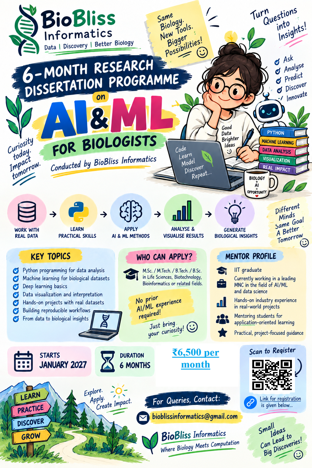 AI and Machine Learning for Bioinformatics
