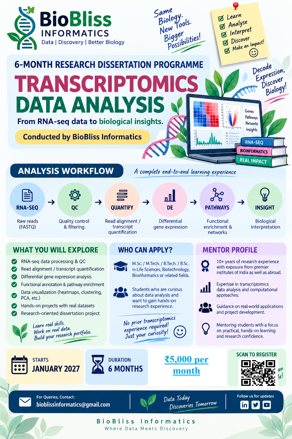 Transcriptomics and RNA-seq